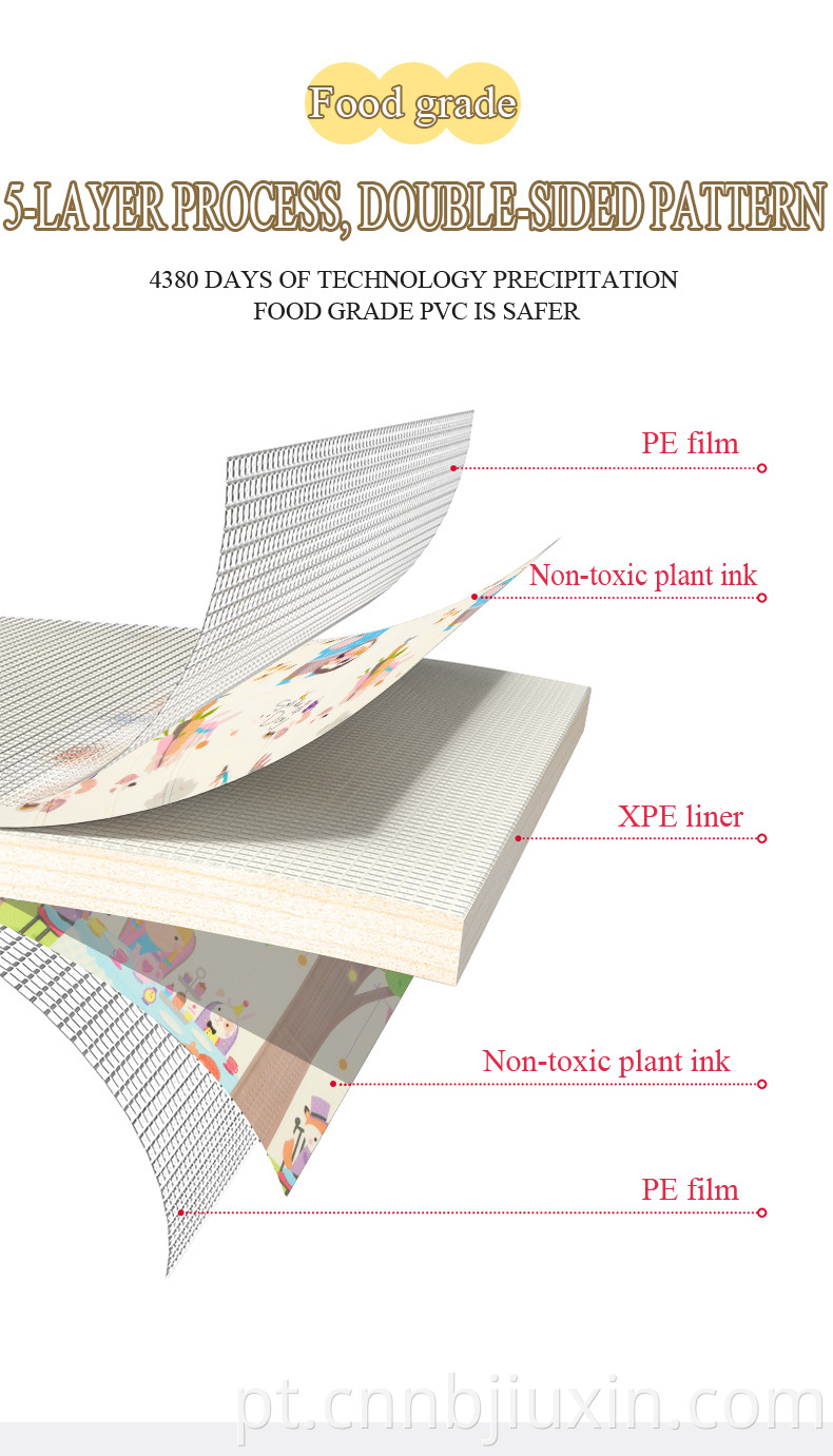 XPE Materiais Eco Double Double Double Design não tóxico grande tapete de brincadeira de espuma macia para crianças